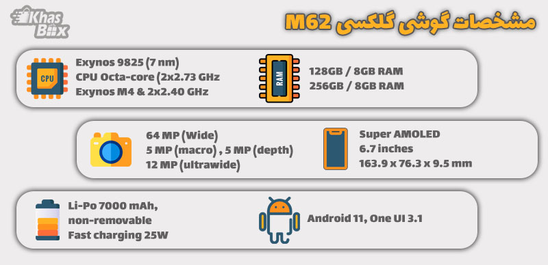 بهترین گوشی سامسونگ